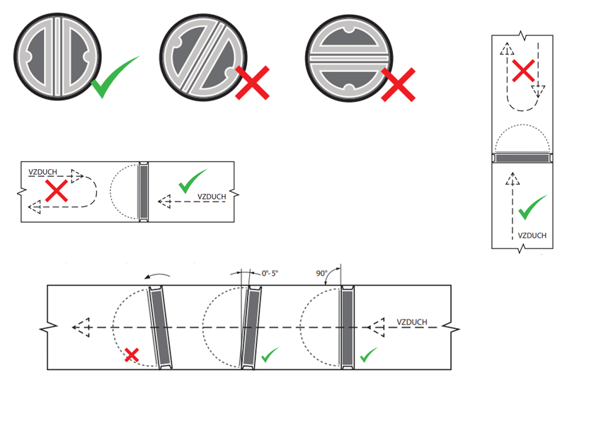 Klapka protizápachová dvoukřídlá PZKD 100